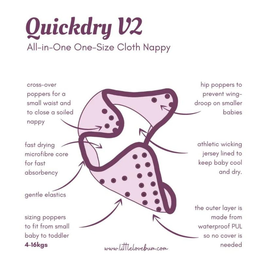 Quickdry Little Lovebum All In One Nappy